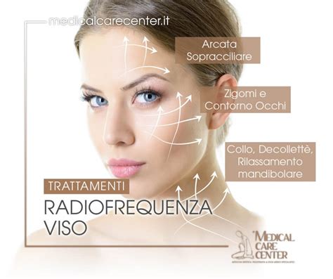 Radiofrequenza Medicale : Informazioni trattamento e .